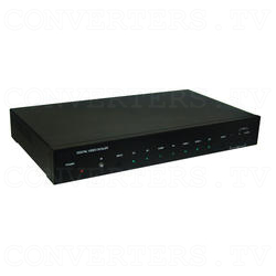 Multi Video to HDMI and VGA Scaler Format Converter