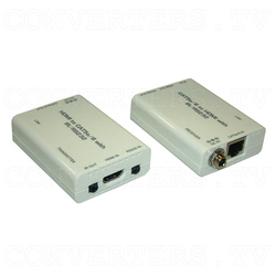 HDMI over CAT6 Transmitter and Receiver with IR & RS232