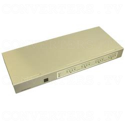 HDMI Matrix Selector - 4 input : 4 output
