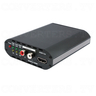 3G SDI to HDMI Converter