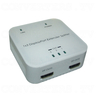 DisplayPort Extender Splitter 1 In 3 Out