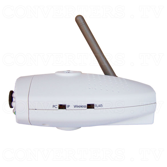 IP Camera 4 in 1 - Right View