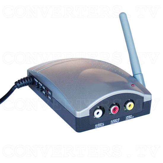 2.4GHz wireless CMOS camera & receiver with USB Video Capture - Receiver -Full View