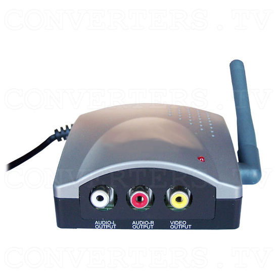2.4GHz wireless CMOS camera & receiver with USB Video Capture - Receiver -Front View