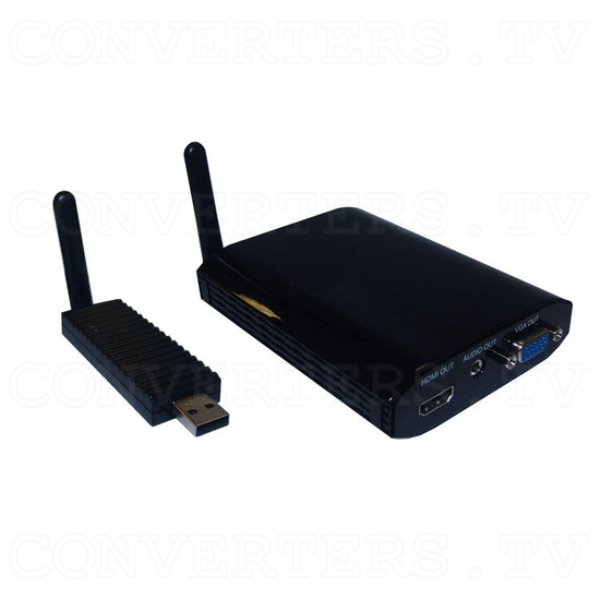 USB Wireless Transmitter and Receiver to HDMI - Full View