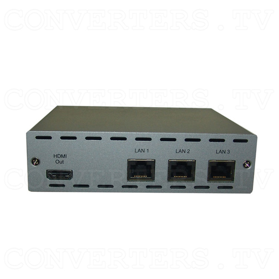 HDMI and IP Over Single CAT6 Extender - Receiver - Back View