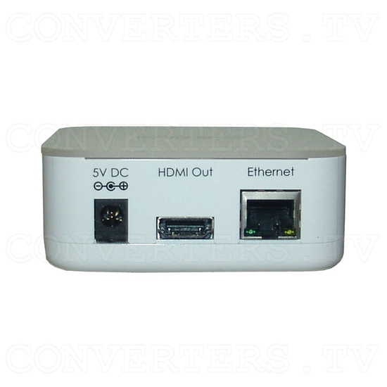 Wireless PC to TV Converter - Back View