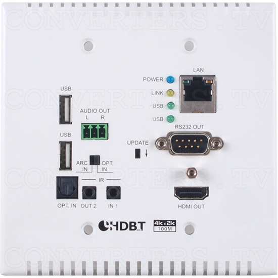 HDMI over CAT5e/6/7 Wall Plate (Slimline) Receiver w/ 48V PoH - ID#15497 Front View.png
